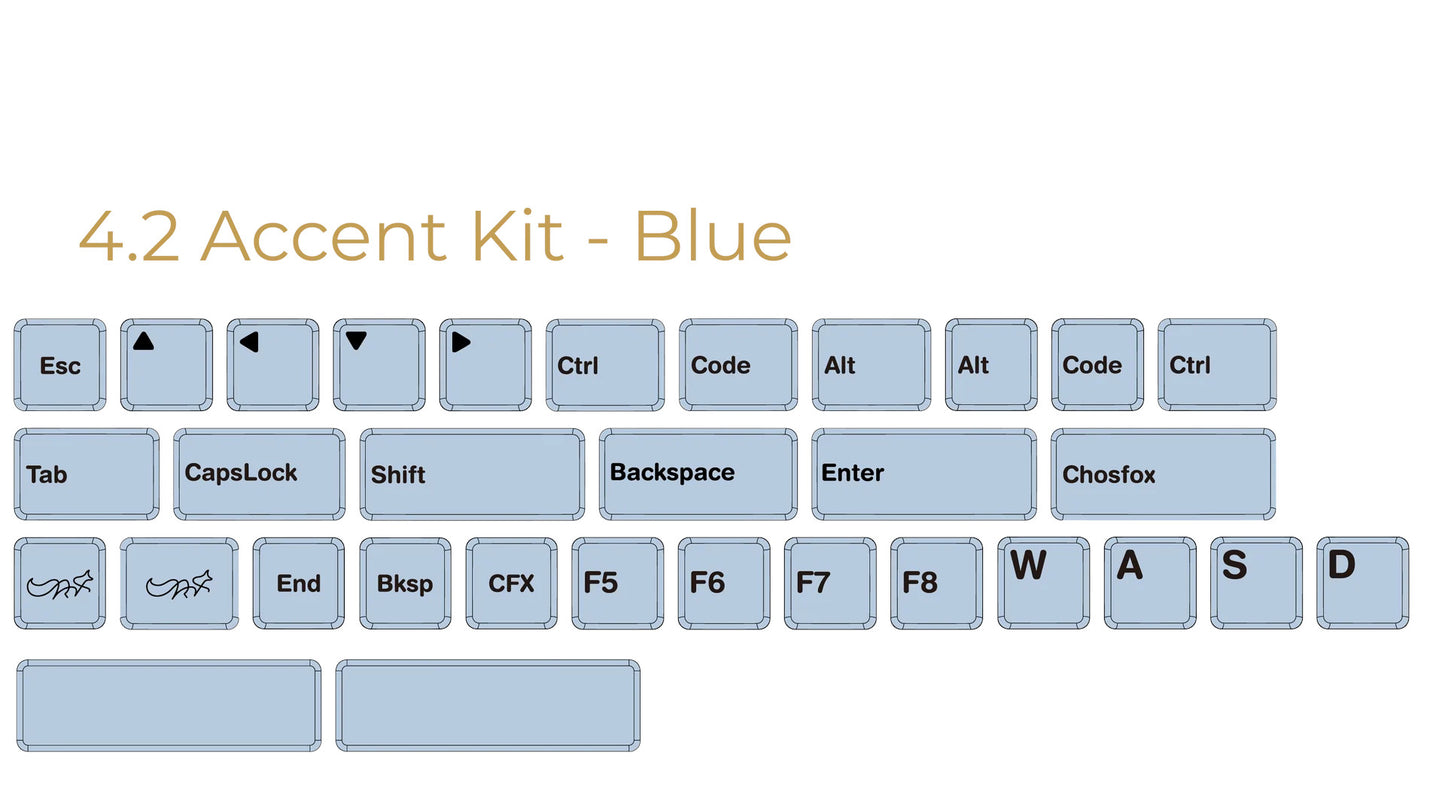CFX BoW Keycap Set