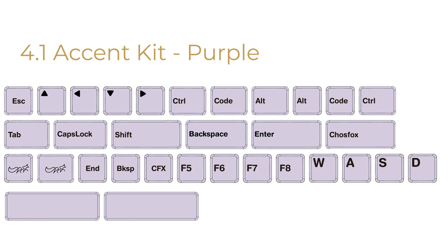 CFX BoW Keycap Set