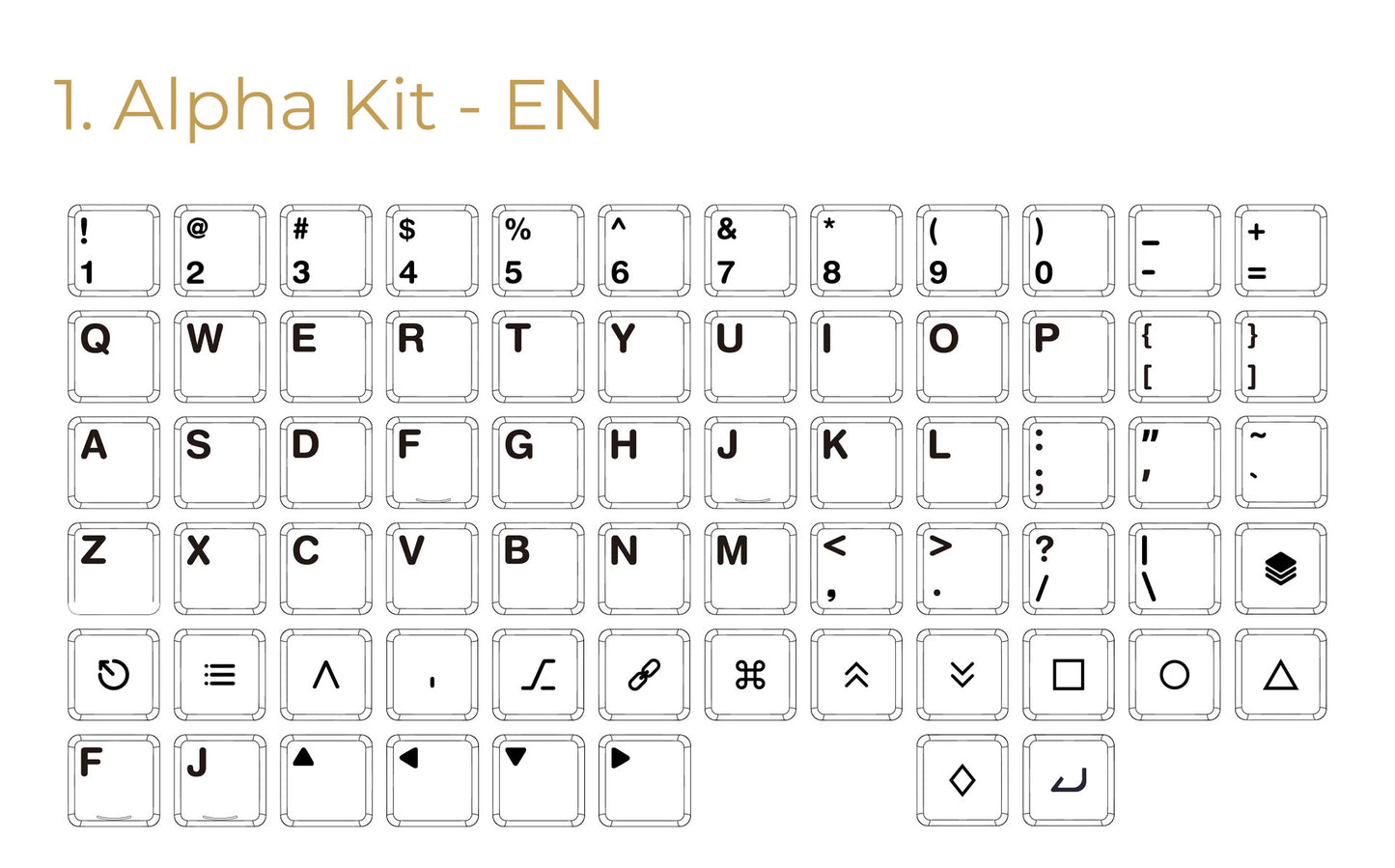 CFX BoW Keycap Set