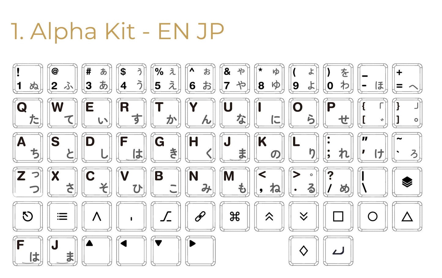CFX BoW Keycap Set