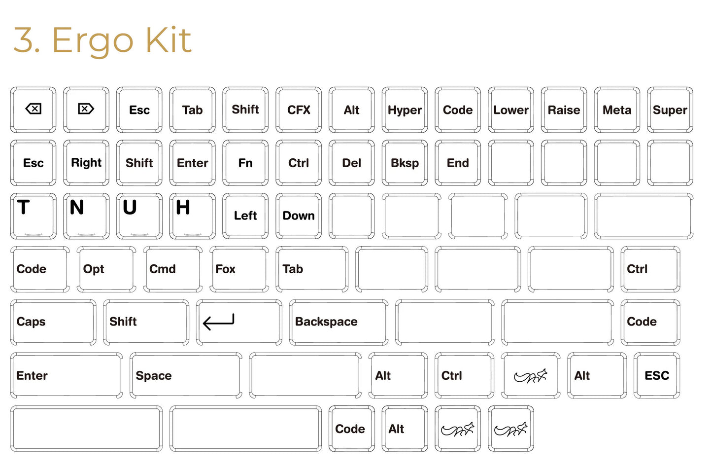 CFX BoW Keycap Set