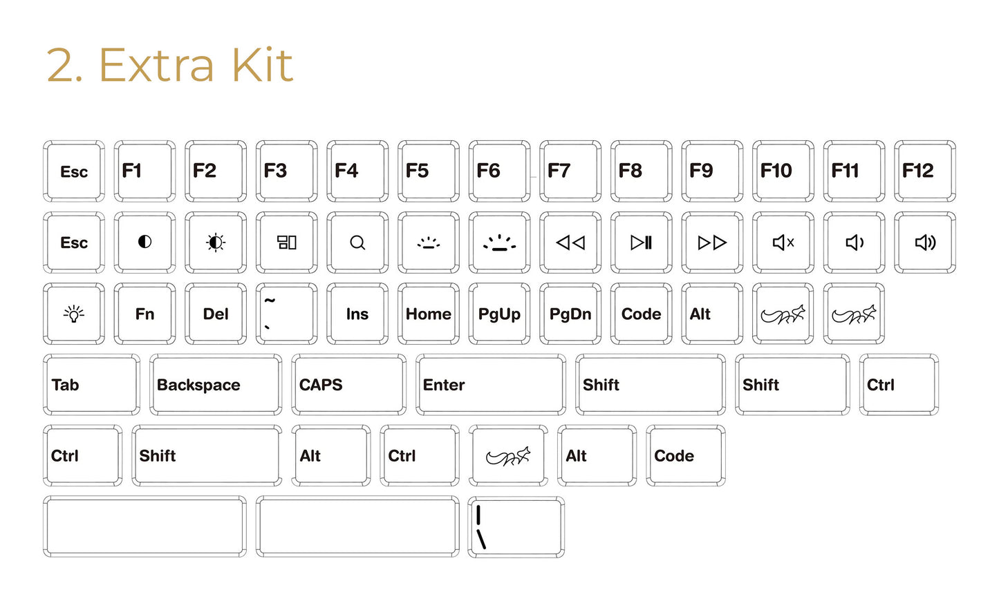 CFX BoW Keycap Set