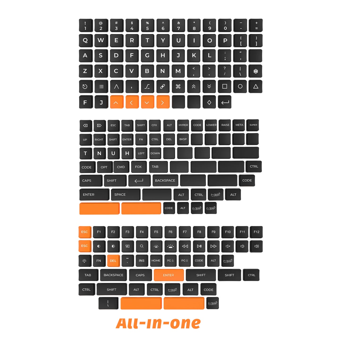 CFX WoB Keycap Set