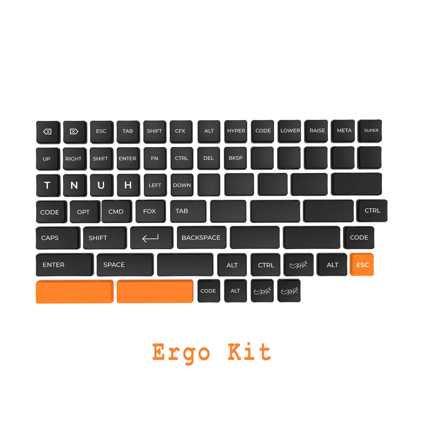 CFX WoB Keycap Set