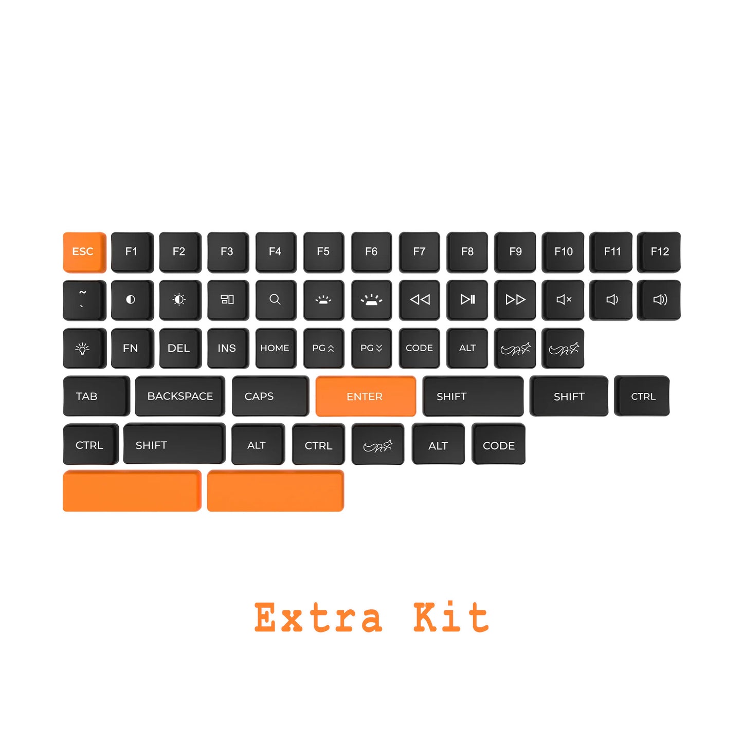 CFX WoB Keycap Set