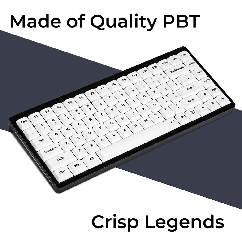 CFX MX BoW Low Profile Keycap Set