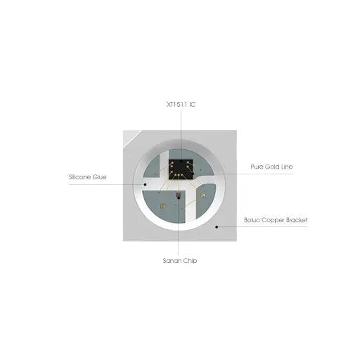 SK6812MINI RGB LED KEEBD