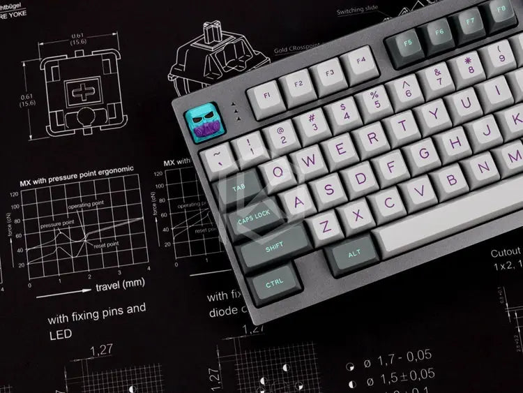 Cherry MX Design Desk Mat KEEBD