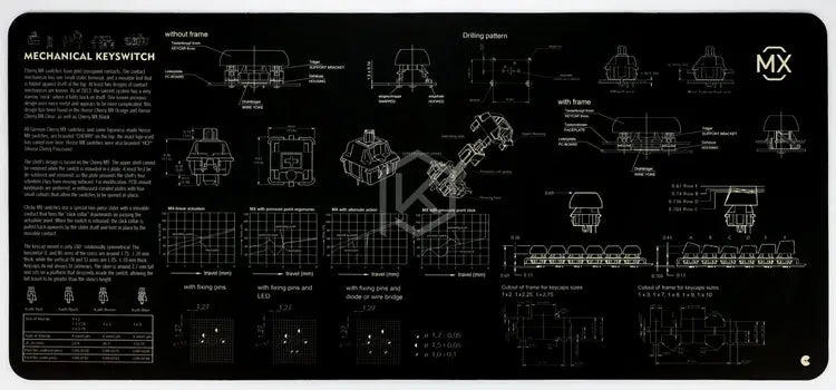 Cherry MX Design Desk Mat KEEBD
