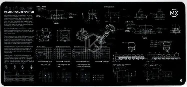 Cherry MX Design Desk Mat KEEBD