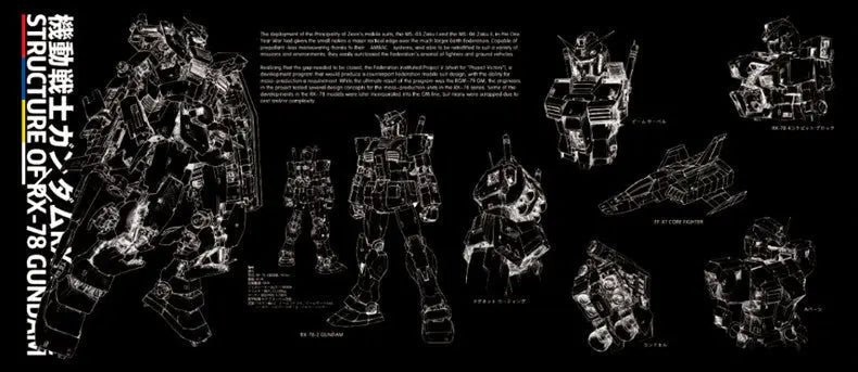 Gundam RX-78-2 Desk Mat KEEBD