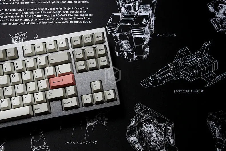 Gundam RX-78-2 Desk Mat KEEBD