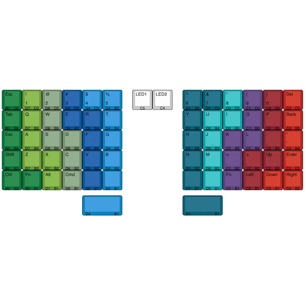 Lumberjack 5x12 Ortholinear Keyboard Kit KEEBD
