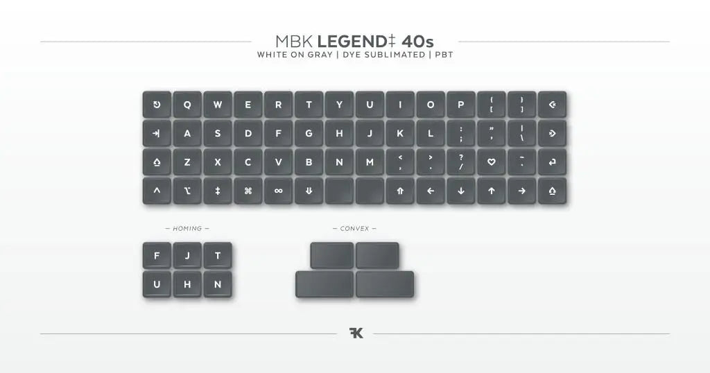 MBK Legend 40s Set MBK