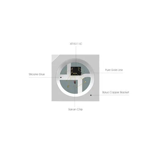 SK6812MINI RGB LED KEEBD