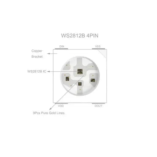 WS2812B RGB LED KEEBD