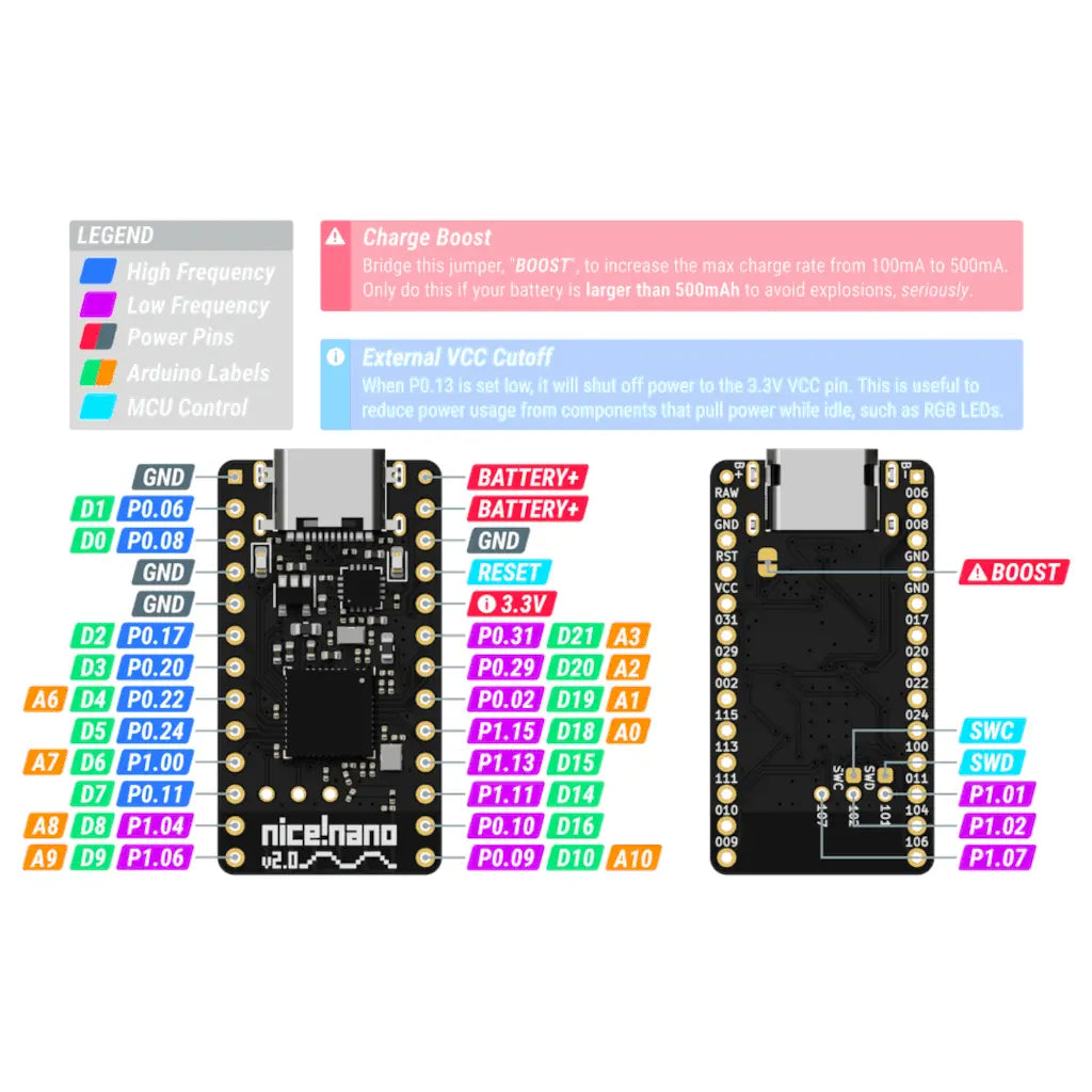 nice!nano v2.0 Nice Keyboards