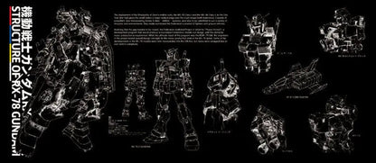 Gundam RX-78-2 Desk Mat KEEBD