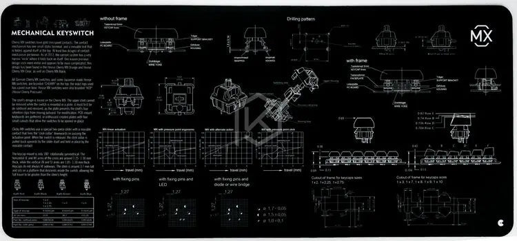 Cherry MX Design Desk Mat KEEBD