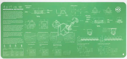 Cherry MX Design Desk Mat KEEBD