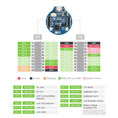 RP2404 1,28 LCD-Controller Typ C
