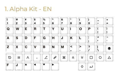 CFX BoW Keycap Set