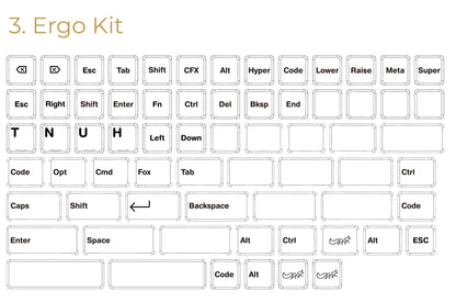 CFX BoW Keycap Set
