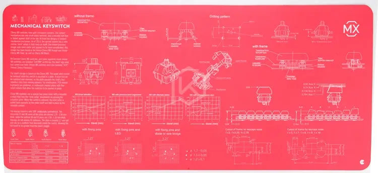 Cherry MX Design Desk Mat KEEBD
