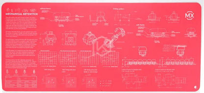 Cherry MX Design Desk Mat KEEBD