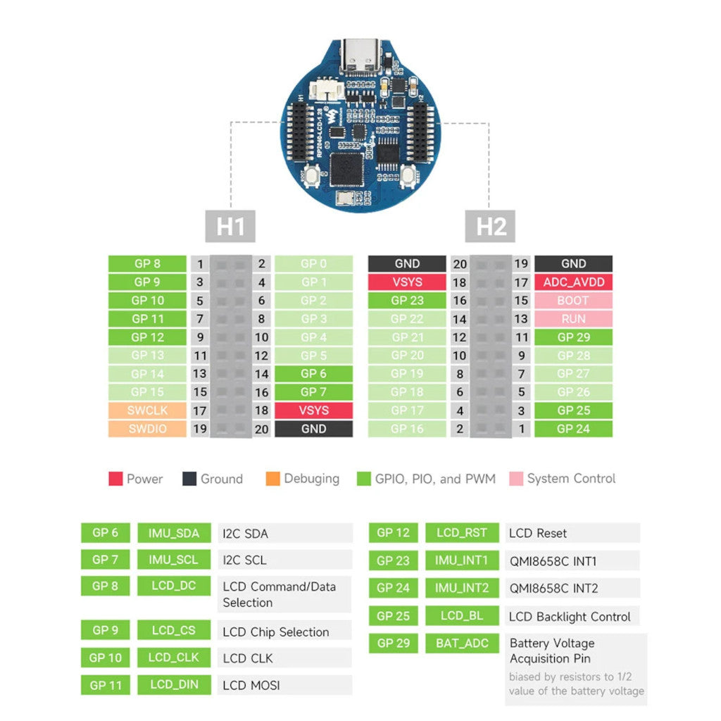 RP2040 1.28 LCD Controller Type C