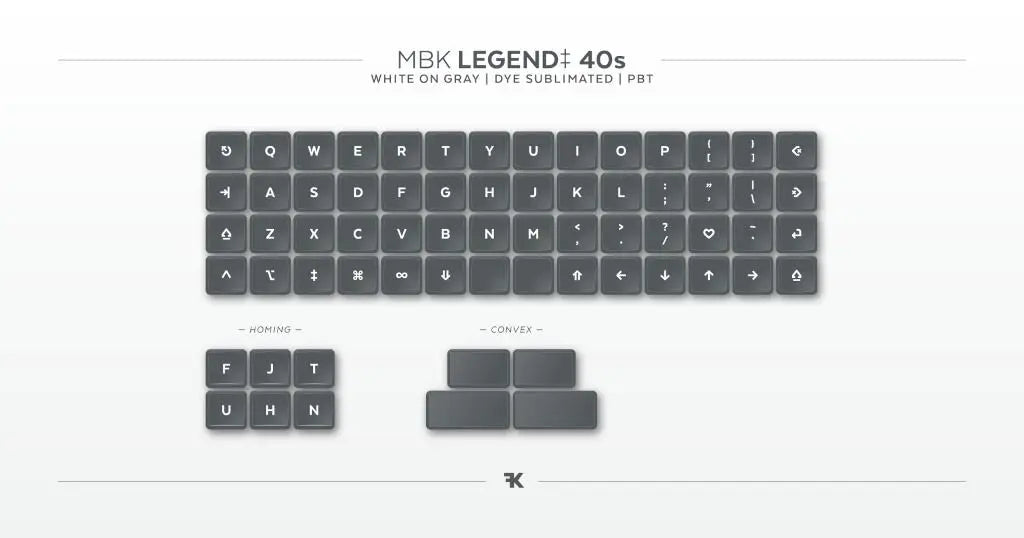 MBK Legend  40s Set MBK